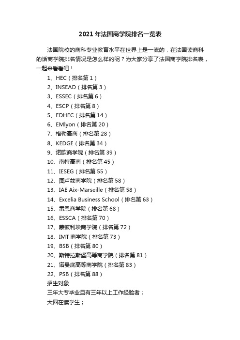 2021年法国商学院排名一览表