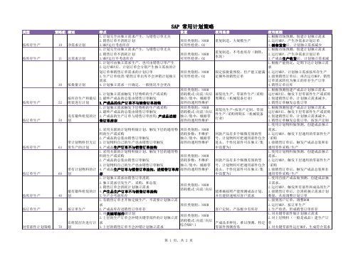 SAP常用的计划策略