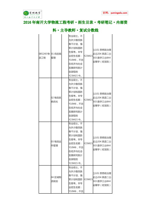 2016年南开大学物流工程考研·招生目录·考研笔记·内部资料·主导教师·复试分数线