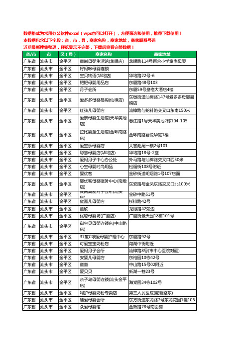 2020新版广东省汕头市金平区月子服务工商企业公司商家名录名单黄页联系号码地址大全81家