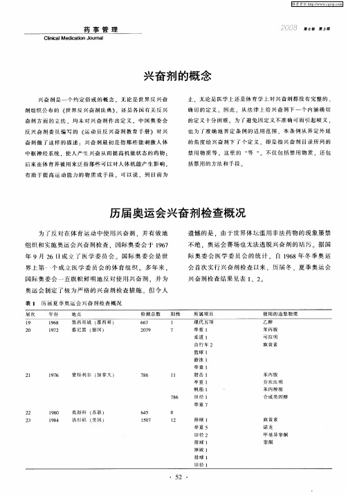 历届奥运会兴奋剂检查概况