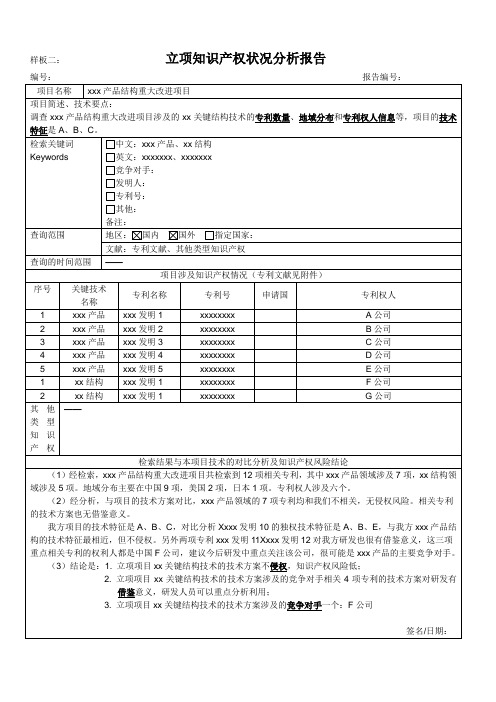 立项知识产权状况分析报告