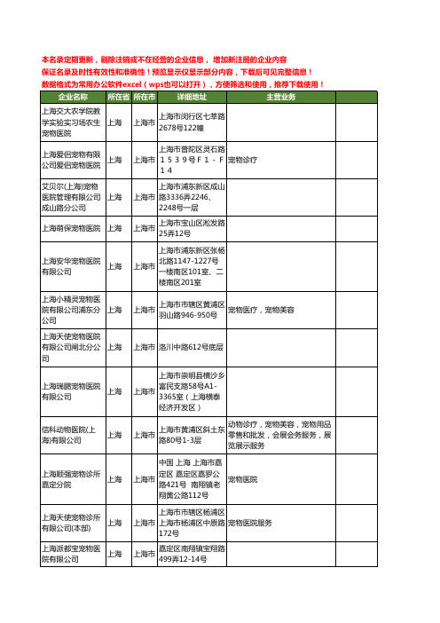 新版上海市宠物医院工商企业公司商家名录名单联系方式大全37家