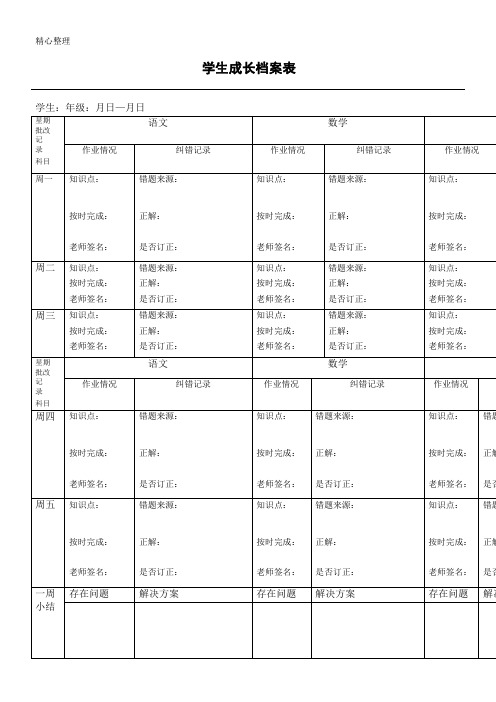 指导机构晚托成长记录表格模板