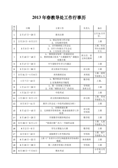 教导处工作行事历2013年春