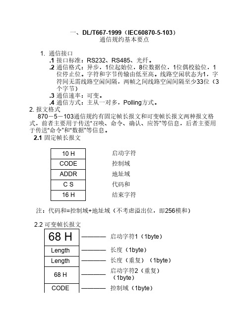 103规约详细解析