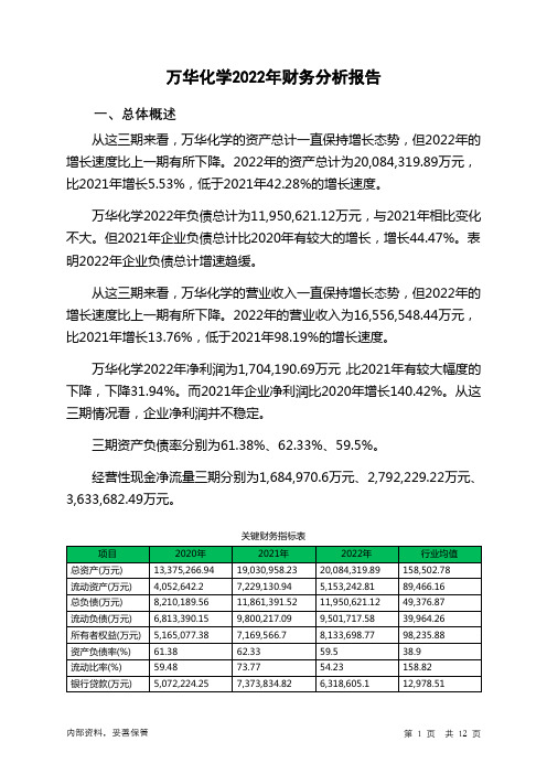 600309万华化学2022年财务分析报告-银行版