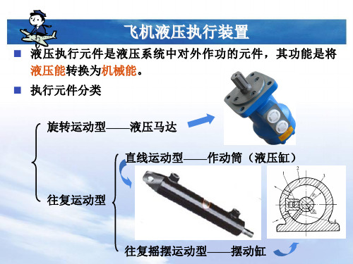 液压传动与控制第4章