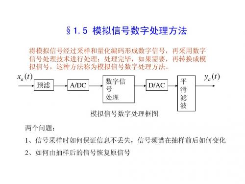 信号与系统课件--第一章§1.5 模拟信号数字处理方法