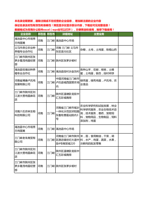 新版河南省三门峡鸡蛋工商企业公司商家名录名单联系方式大全11家