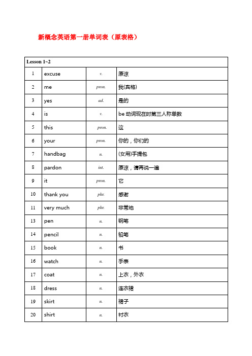 新概念英语第一册单词表格(原表格)