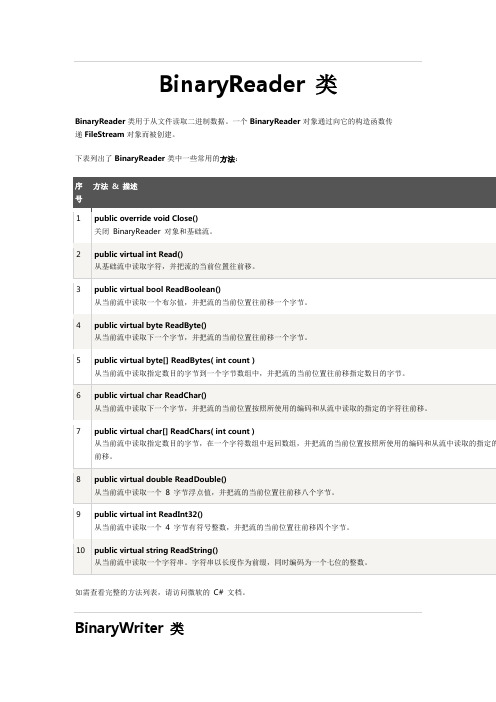 BinaryReader 类