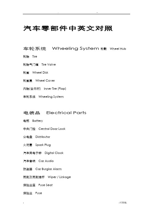 汽车零部件中英文对照