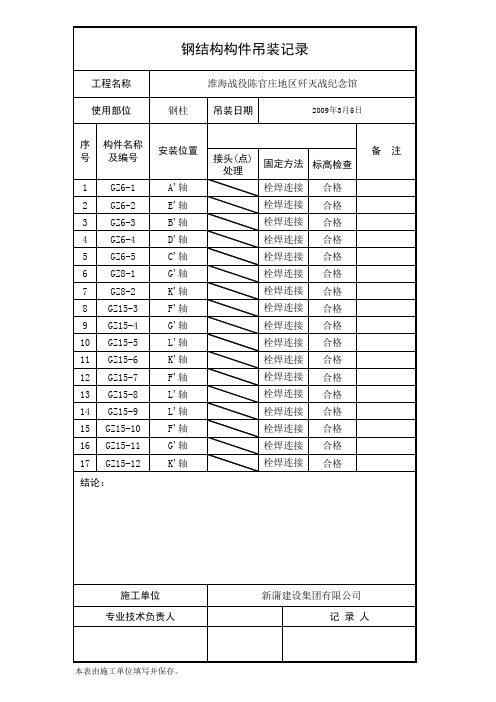 钢结构构件吊装记录