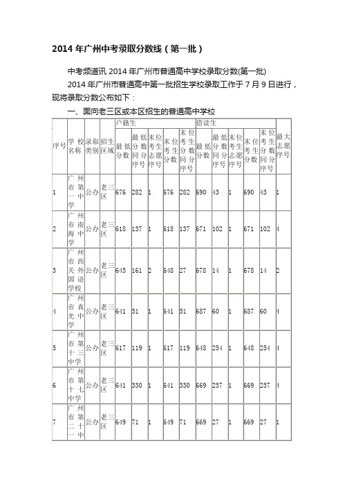 2014年广州中考录取分数线（第一批）