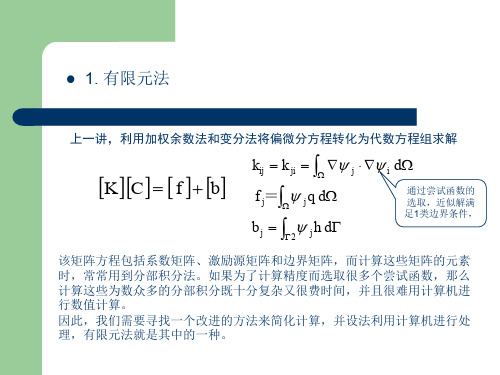 有限元法