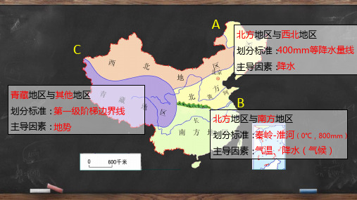 人教版地理八年级下册第八章西北地区第九章青藏地区复习课件 (共27张PPT)