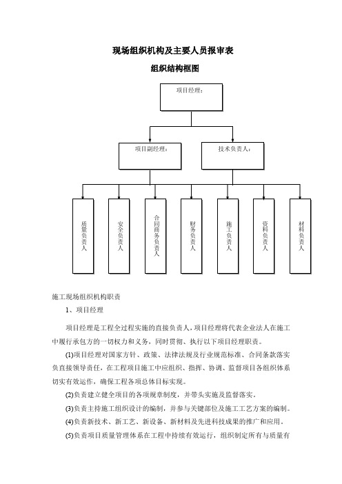 现场组织机构及主要人员报审表