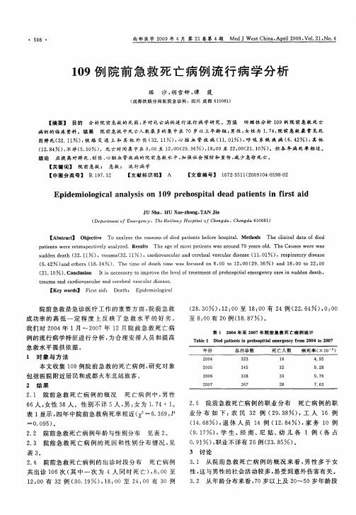 109例院前急救死亡病例流行病学分析