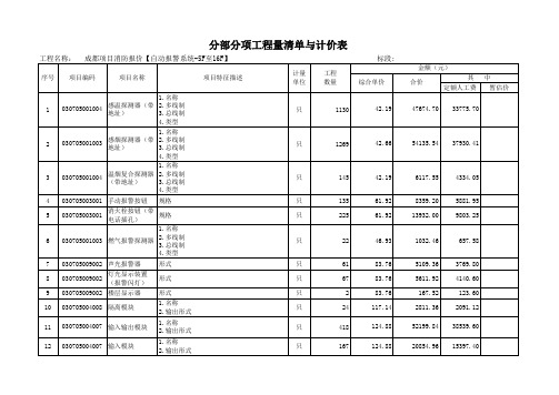 成都项目人工费报价