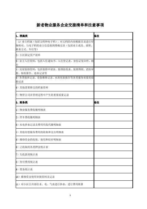 新老物业服务企业交接清单和注意事项