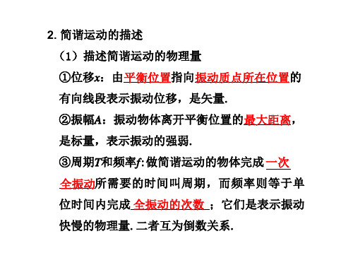 简谐运动的表达式动力学表达式