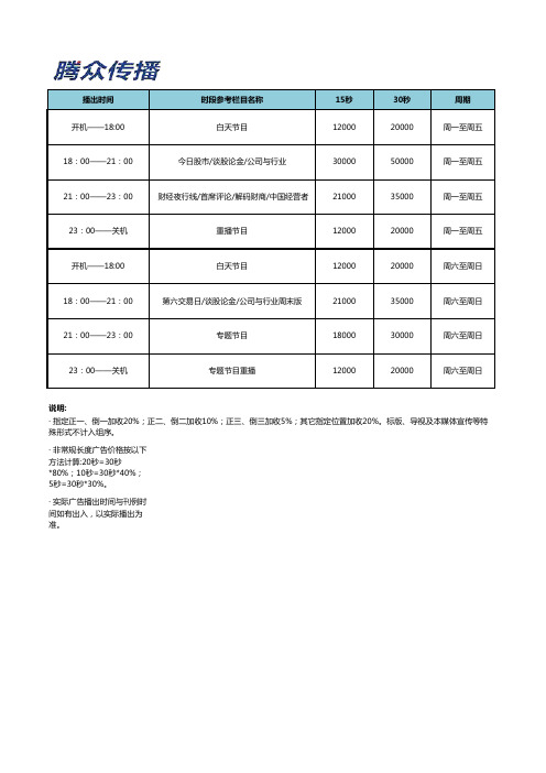 2021年上海电视台广告价格,上海第一财经频道广告投放