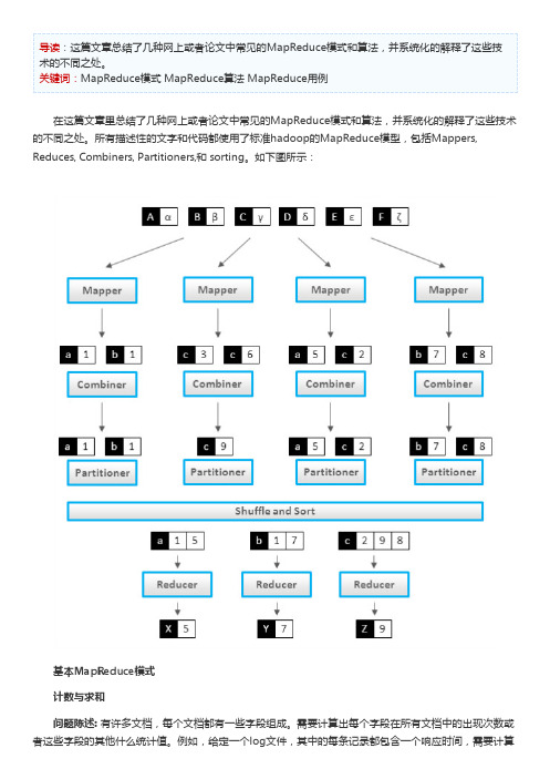 详解MapReduce的模式、算法和用例 - Hadoop - TechTarget商务智能