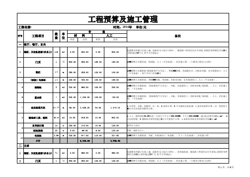 工程预算表模板(标准模板)