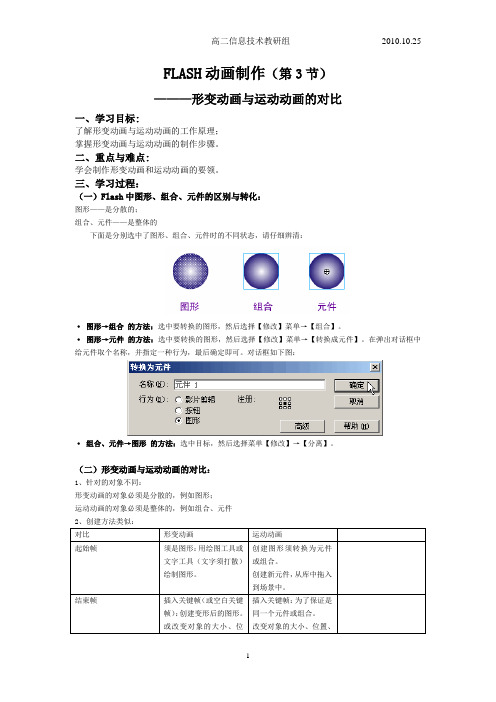 形变与运动动画的对比对比