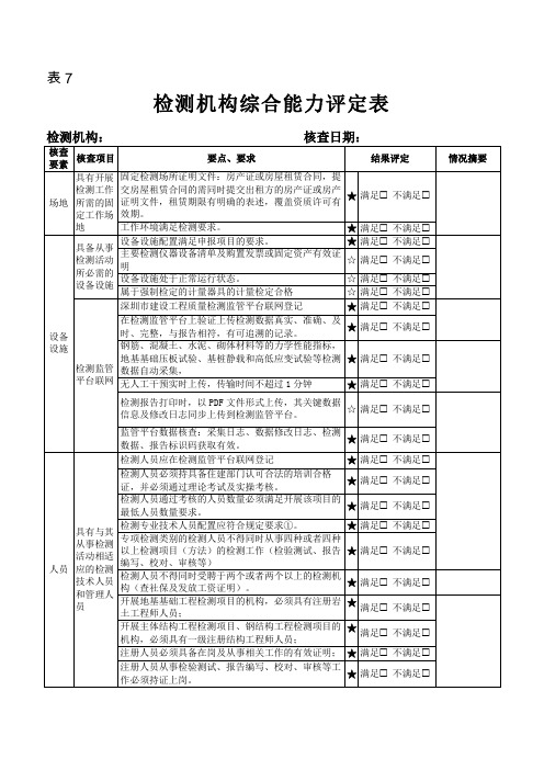 《检测机构综合能力评定表》