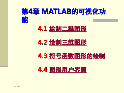 MATLAB的可视化功能PPT课件