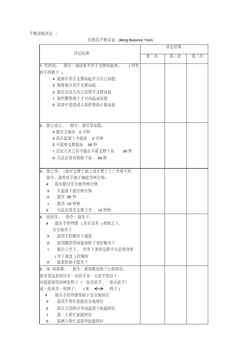 （完整版）腰椎间盘突出康复评定量表