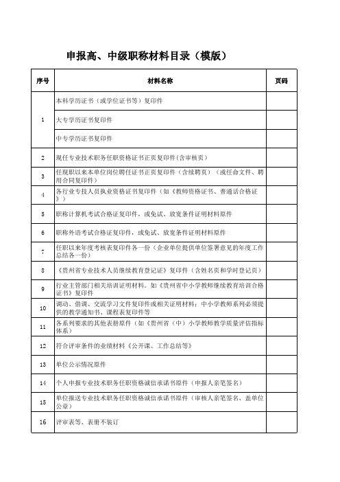 申报高、中级职称材料目录(模版)