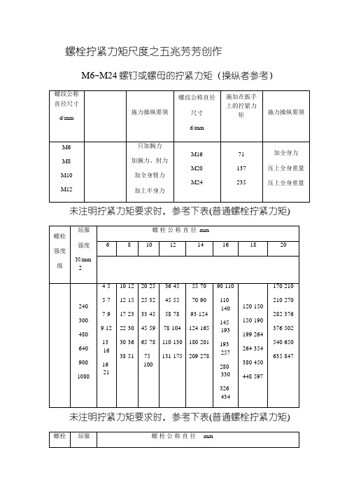 螺栓拧紧力矩表