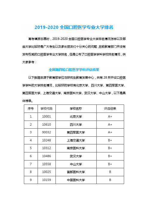 2019-2020全国口腔医学专业大学排名