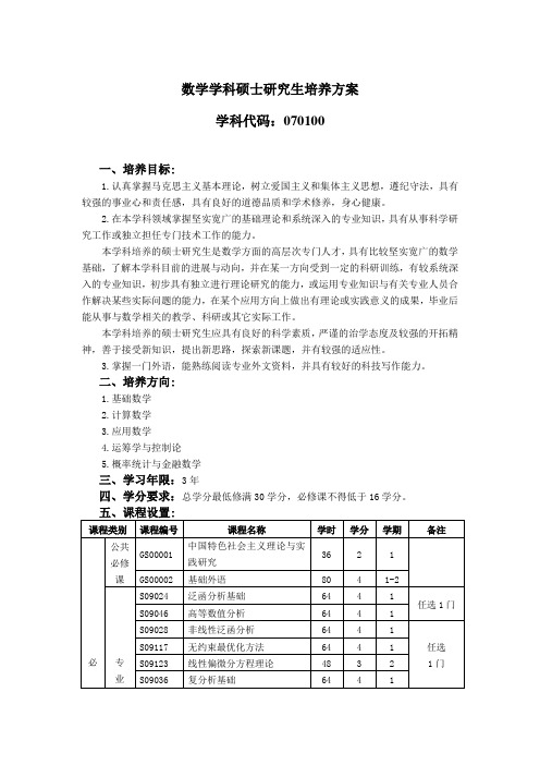 数学学科硕士研究生培养方案