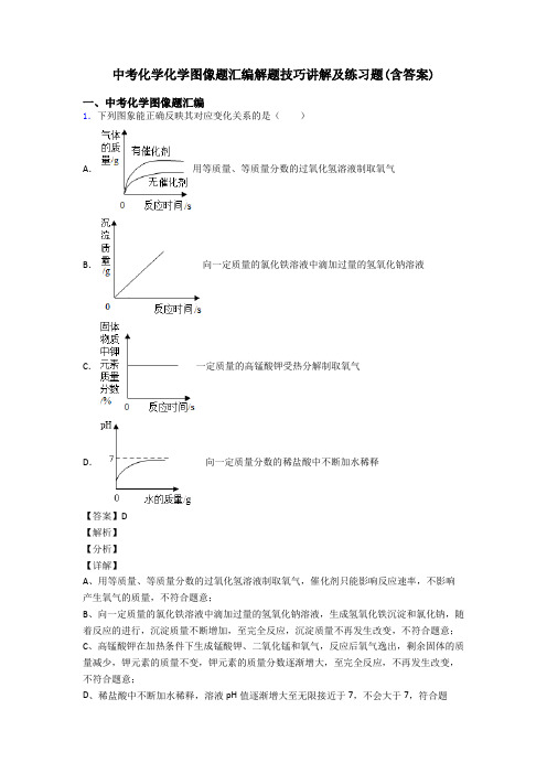 中考化学化学图像题汇编解题技巧讲解及练习题(含答案)