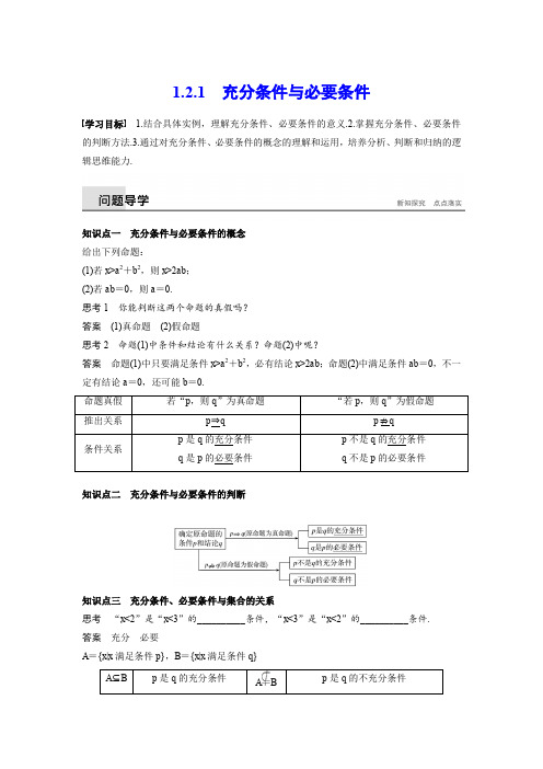 1.2.1 充分条件与必要条件