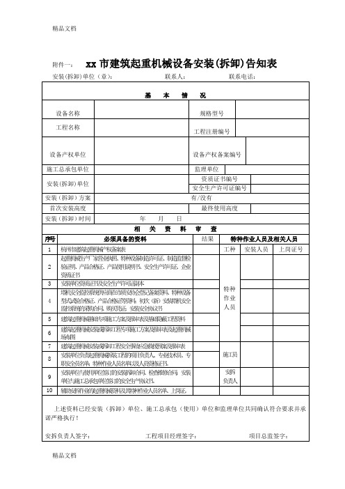 (整理)杭州市建筑起重机械设备安装拆卸告知表