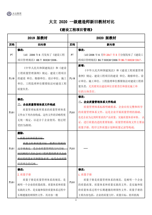 2020年一级建造师考试《项目管理》新旧教材对比