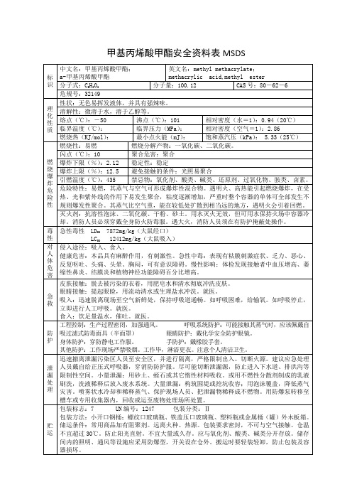 甲基丙烯酸甲酯安全资料表MSDS