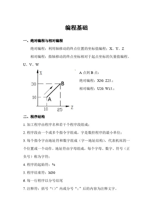 数控编程基础