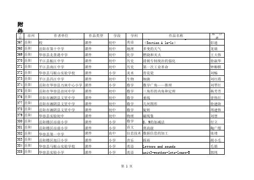 数据汇总表