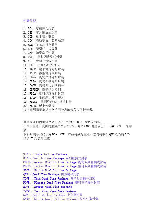 常见芯片封装的类型介绍