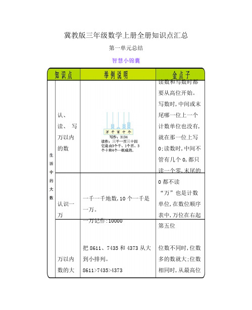 冀教版三年级数学上册全册知识点汇总