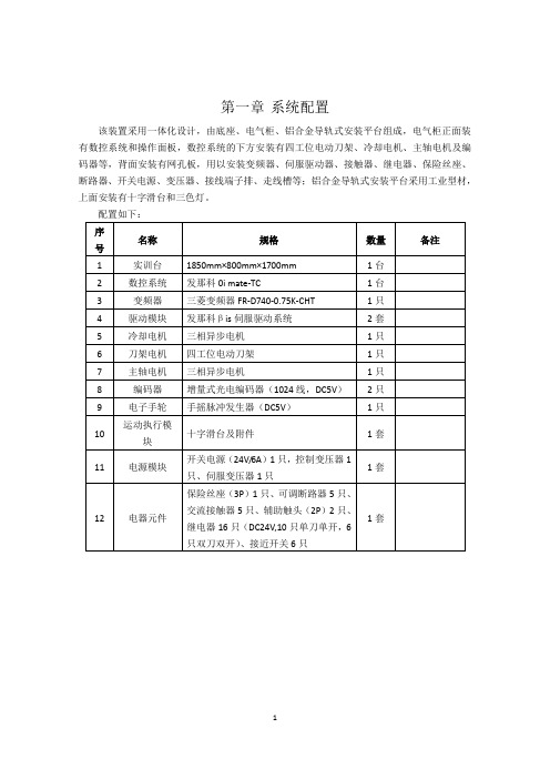 THWSKW-2B型(发那科)说明书