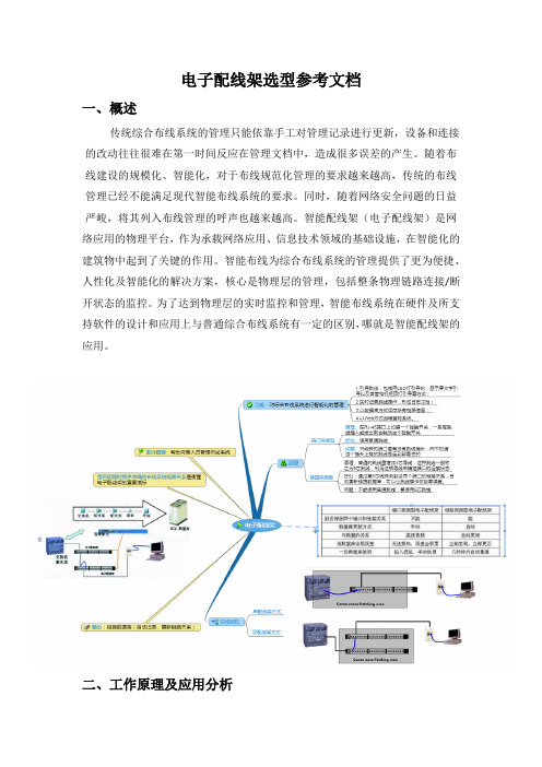 电子配线架选型参考文档