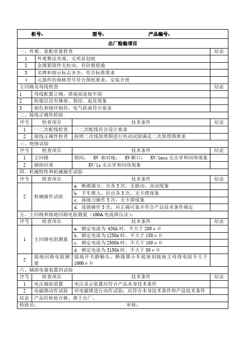 10kv检验报告