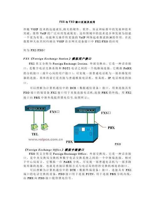 FXS与FXO接口区别及应用